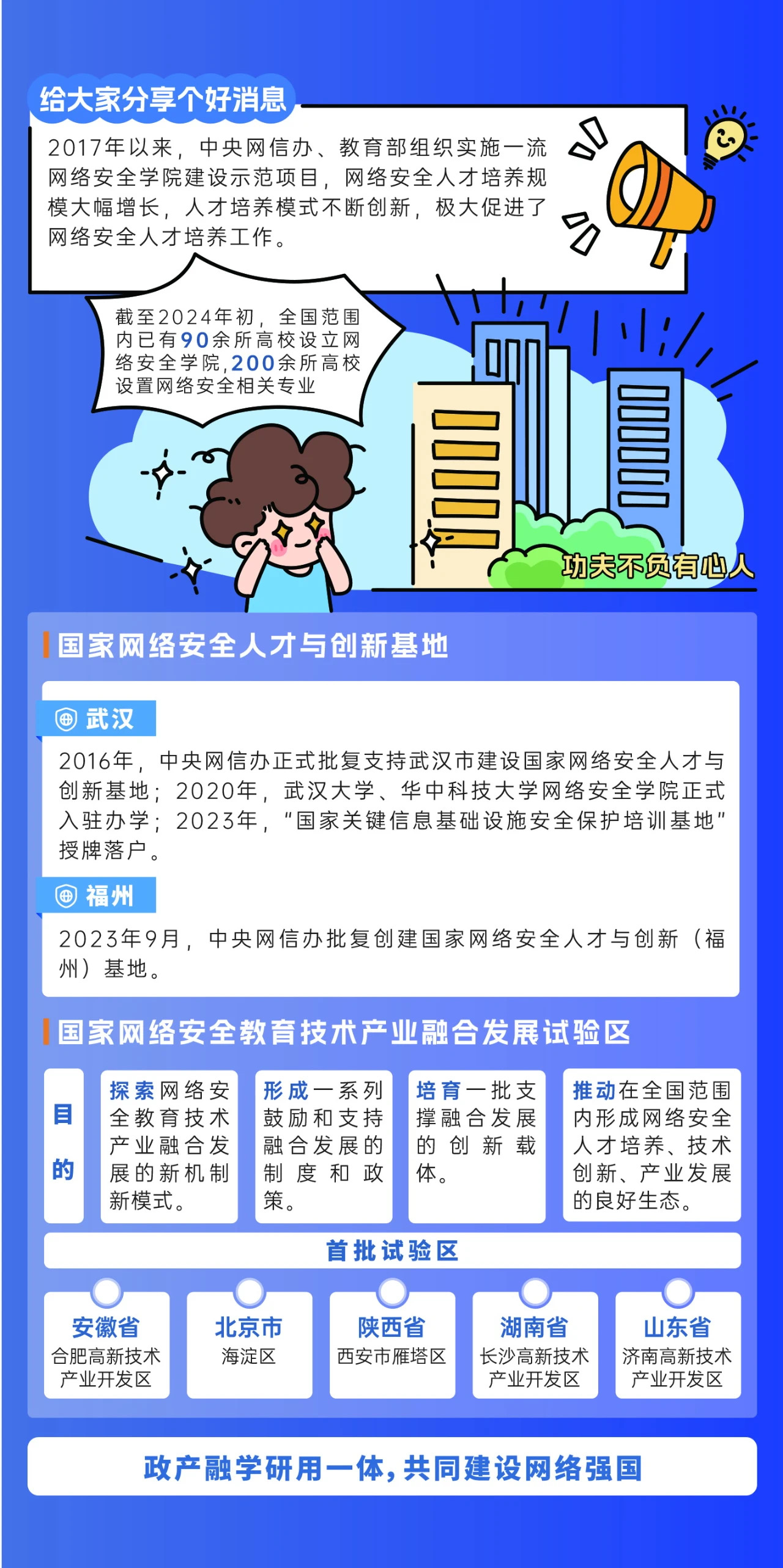 2024年國家網絡安全宣傳周來了，快來解鎖更多網絡安全知識吧！